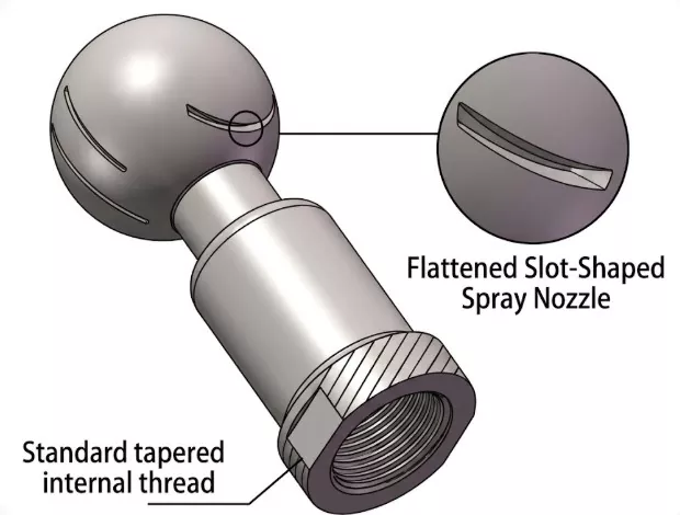Rotary Sanitary Cleaning Ball